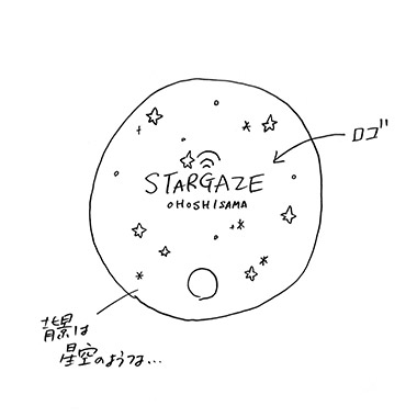 ラフ案